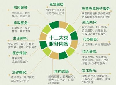 養(yǎng)老護(hù)理員新國(guó)標(biāo)出臺(tái)，居民日常生活服務(wù)品質(zhì)再升級(jí)